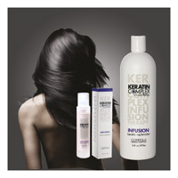 Keratin COMPLEX Ներարկման - KERATIN COMPLEX